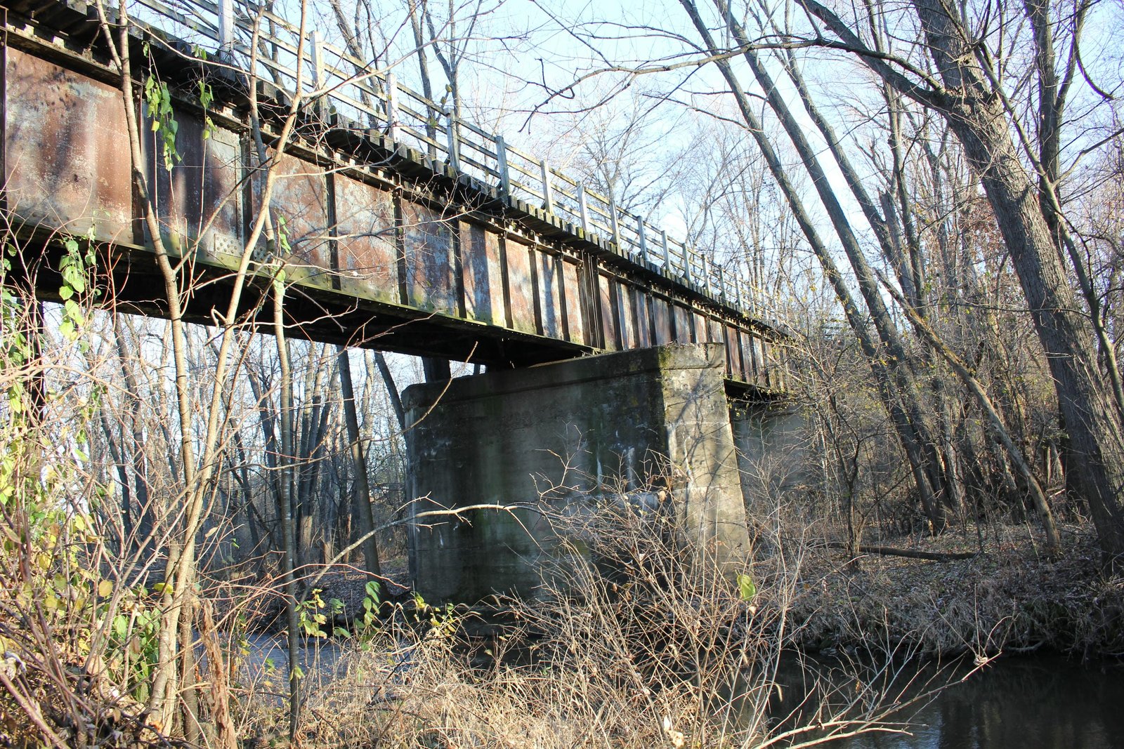 Overview